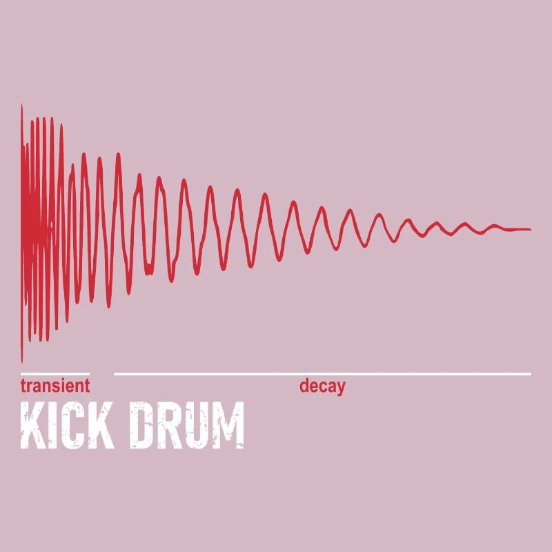 Kick Drum - キックドラム