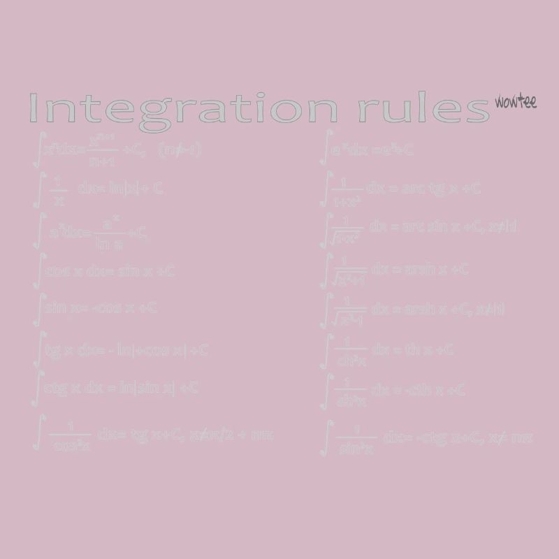 Integration rules