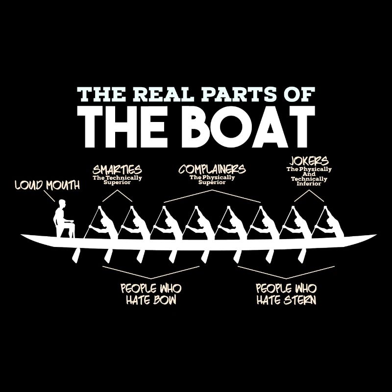 Parties d'un bateau - aviron rameur rameur bateau