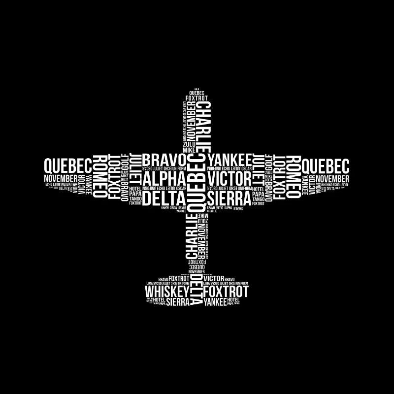 Flugzeug Nato Alphabet