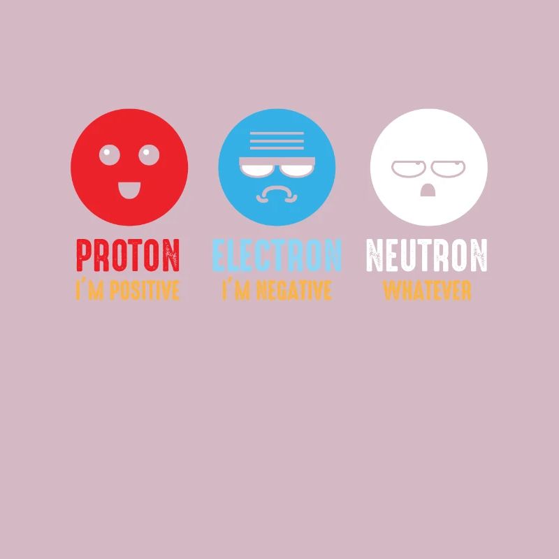 Science chimie protons electrons neutrons