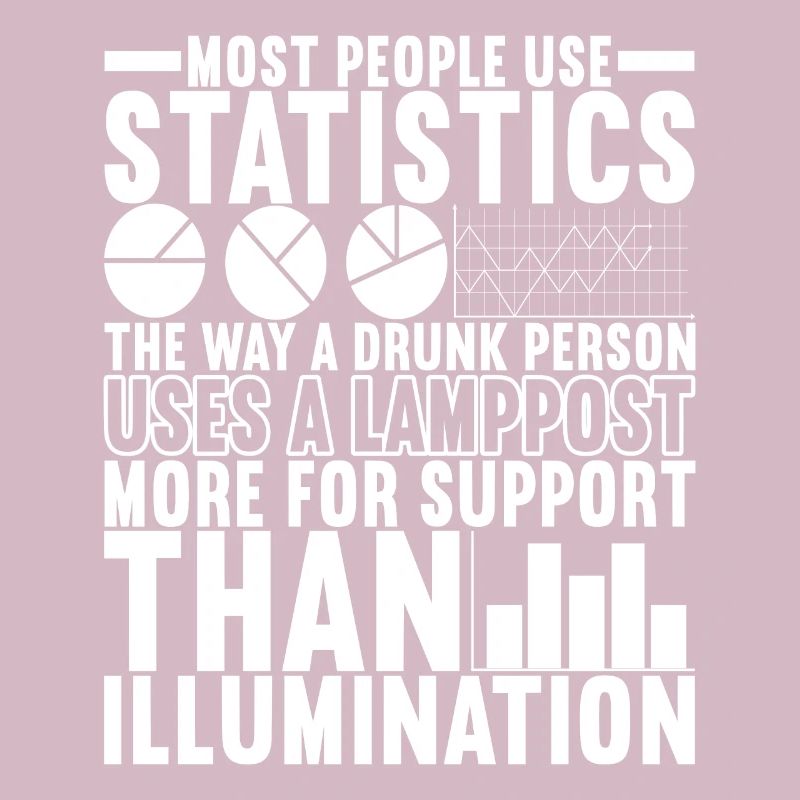 Data Scientist Data Analyst