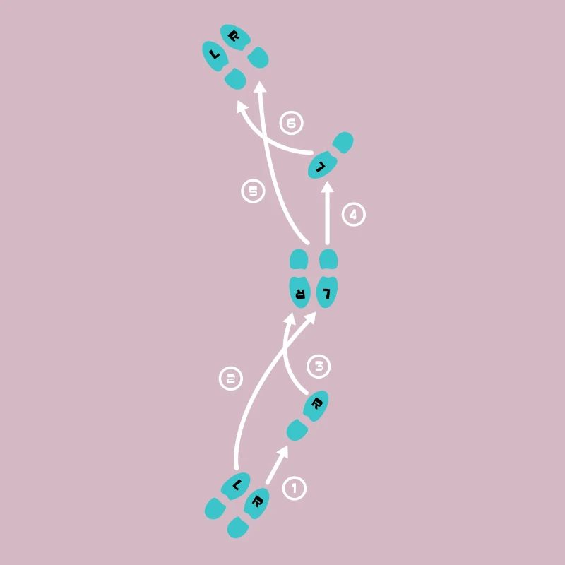 Valse step sequence pour hommes