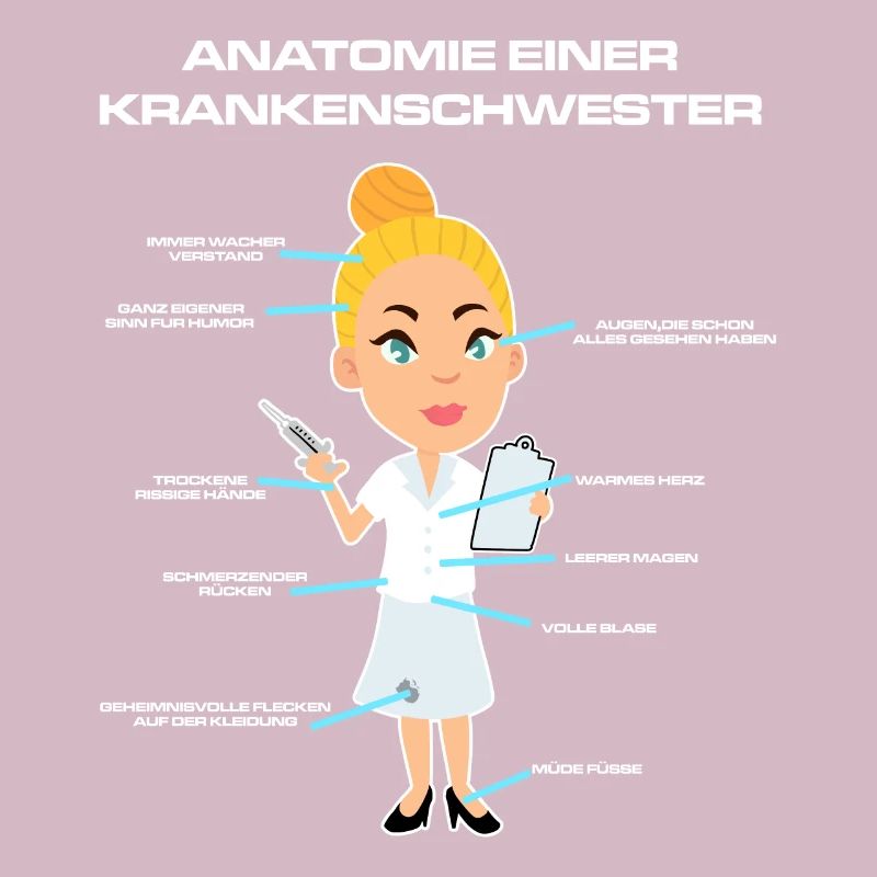 Anatomie einer Krankenschwester