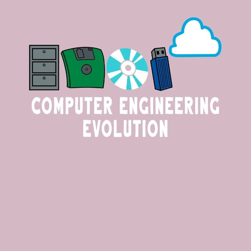 Développeur de logiciels informatiques code programmeur