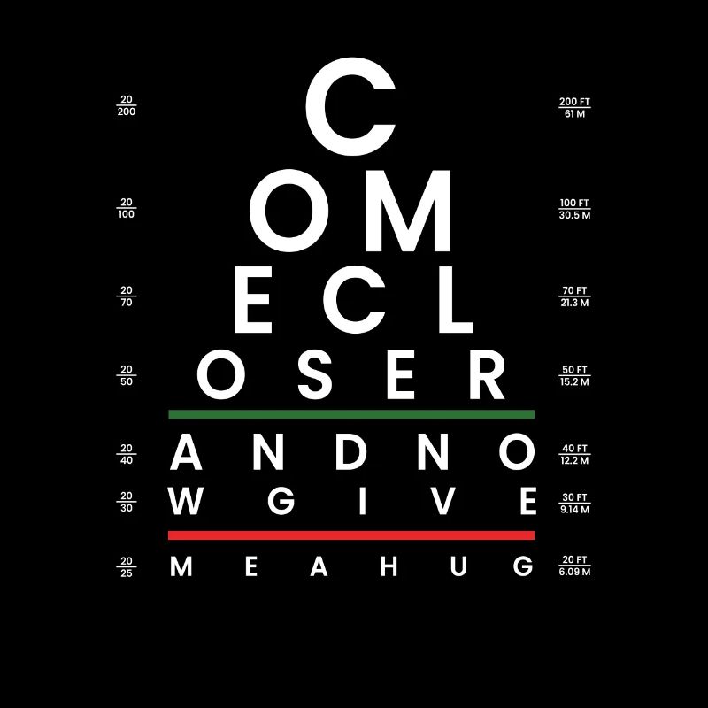 Ophthalmologist