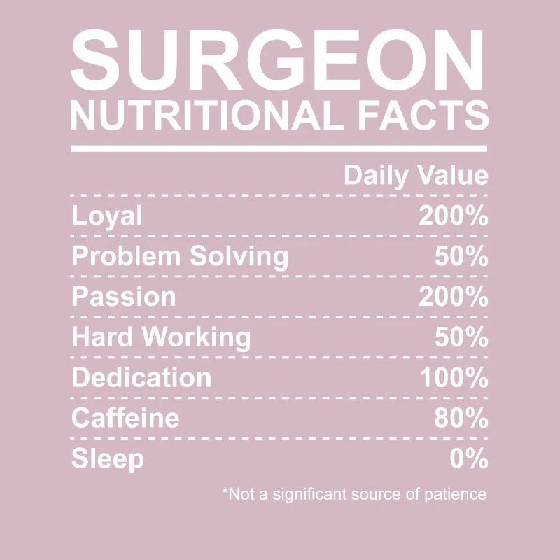 Surgeon Nutritional Facts