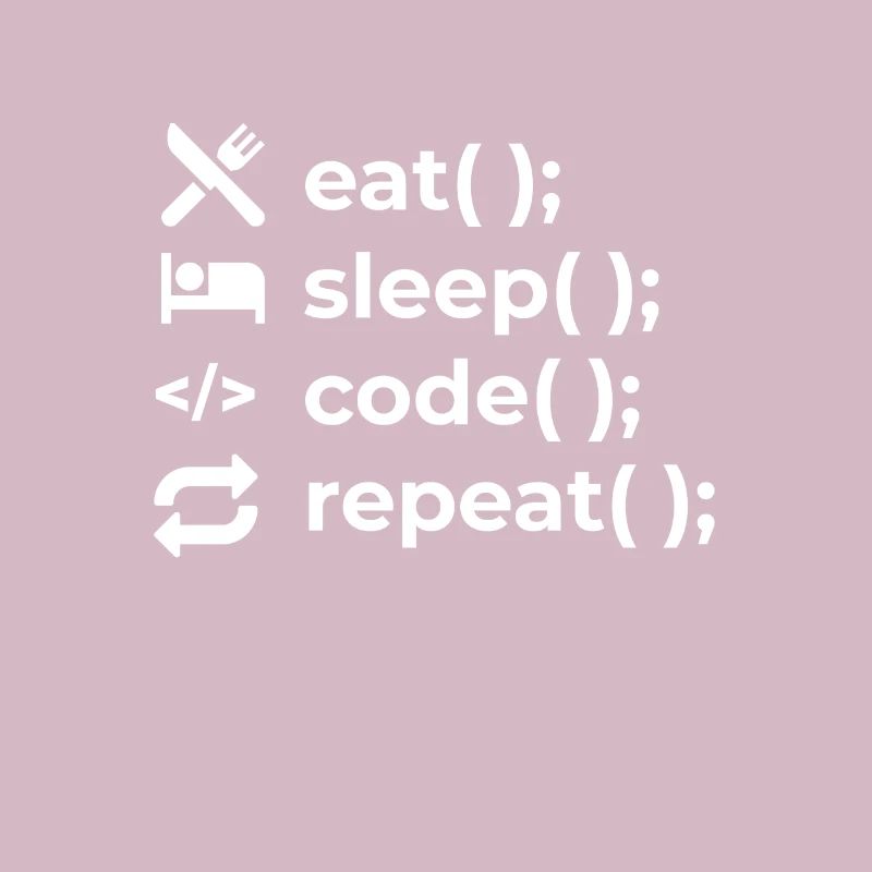 Eat Sleep Code Repeat - Coder Informatiker