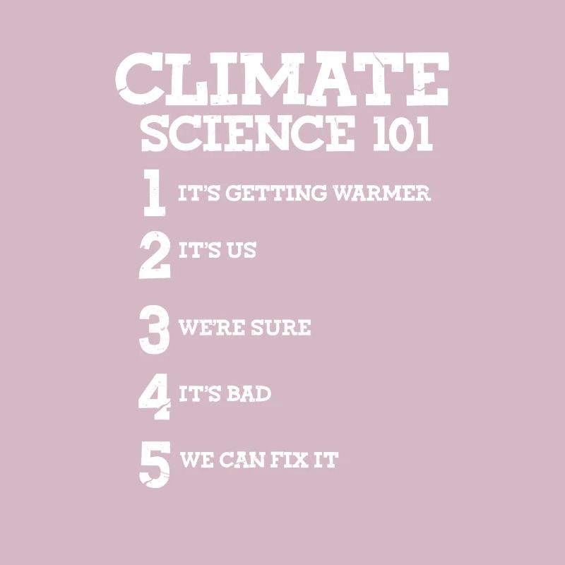 Climate change