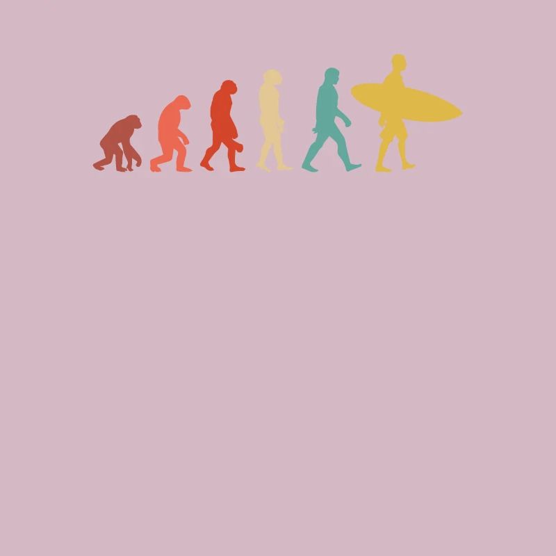 Évolution Du Surf