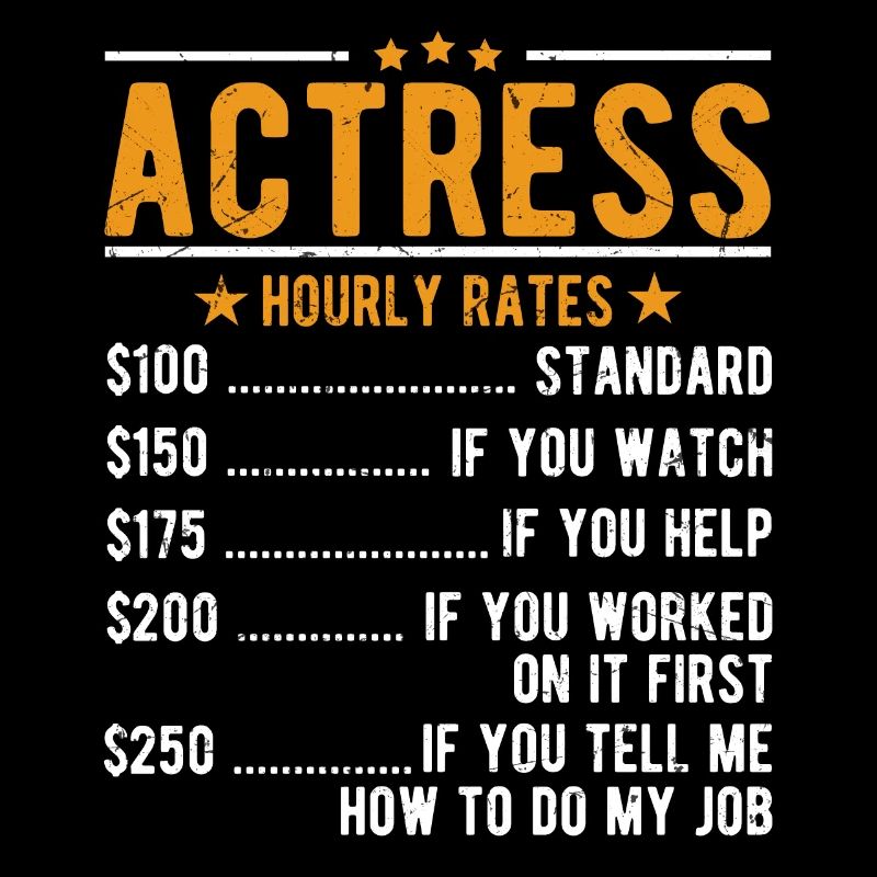Actress Hourly wage