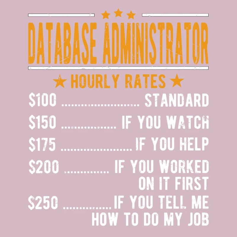 Database Administrator Hourly Wage