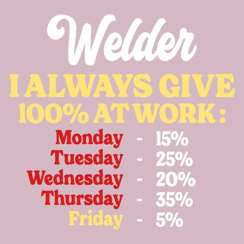 100% At Work Funny Welder Quote