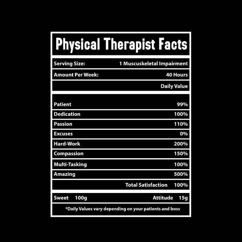 Physiotherapist
