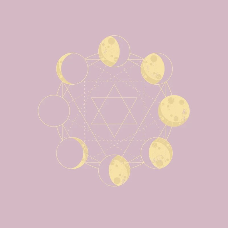 Mondphase Unendlichkeit Goth Wicca Pagan Celtic