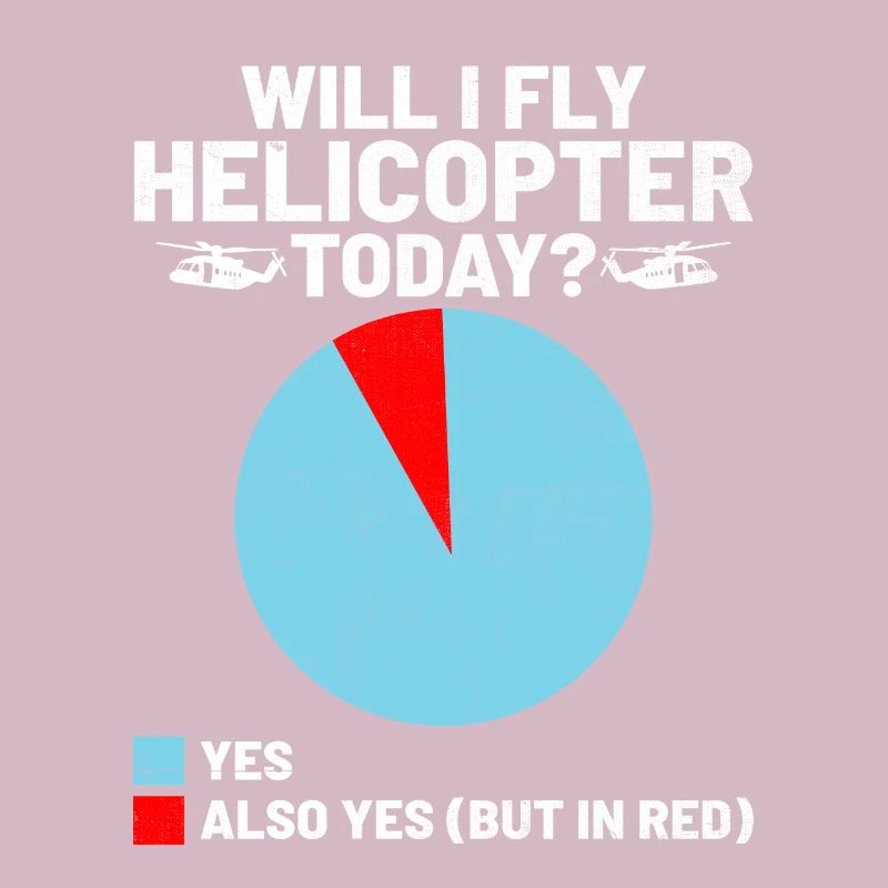Werde ich heute Hubschrauber fliegen Hubschrauber Aviator Pi