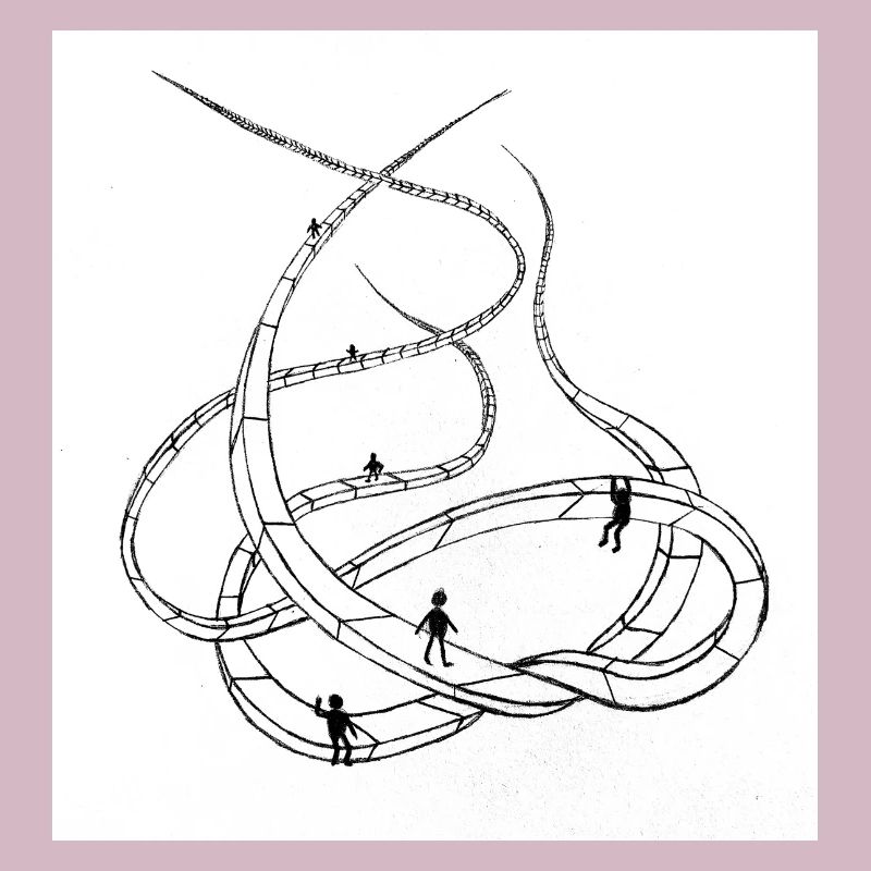 Multi-layered looping paths