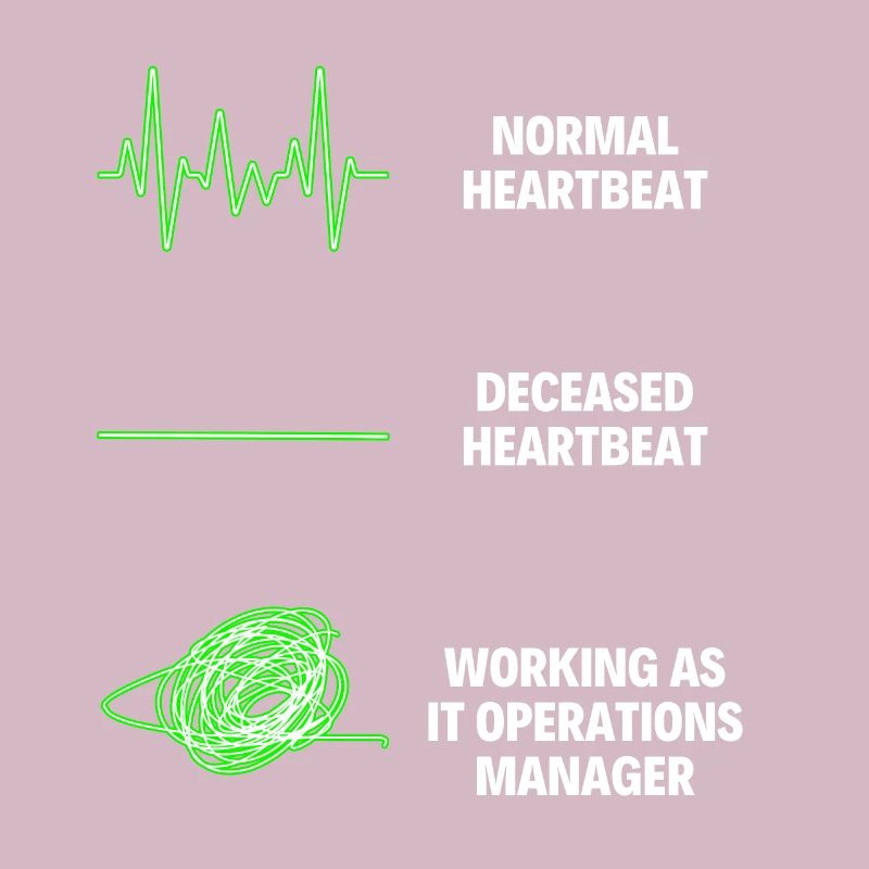 IT Operations Manager Worker IT Computer