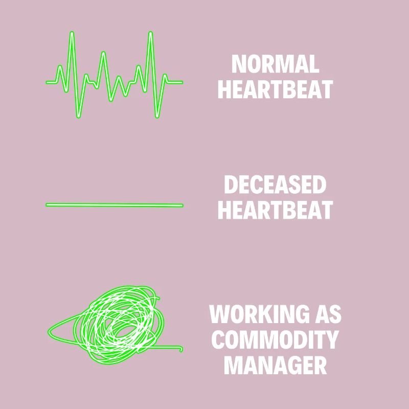 Commodity Manager Worker Funny Commodity Manager