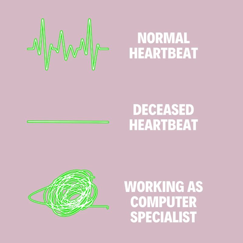 Computer Specialist Hardware & Software Worker