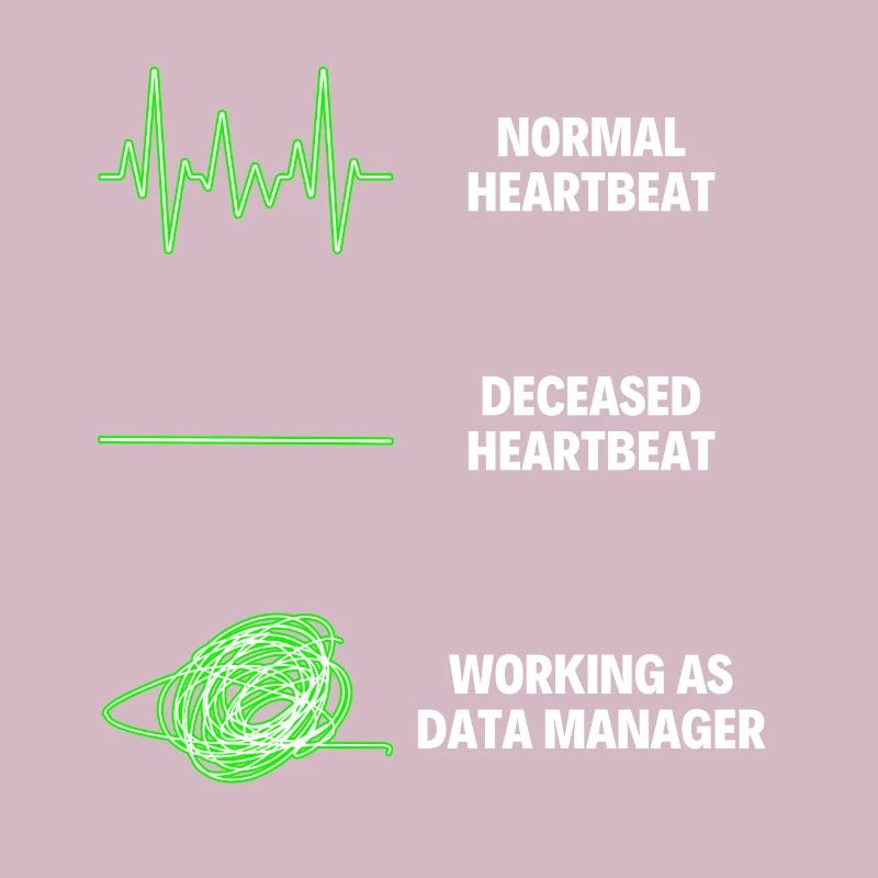 Base de données Data Manager Worker Coding Specialist