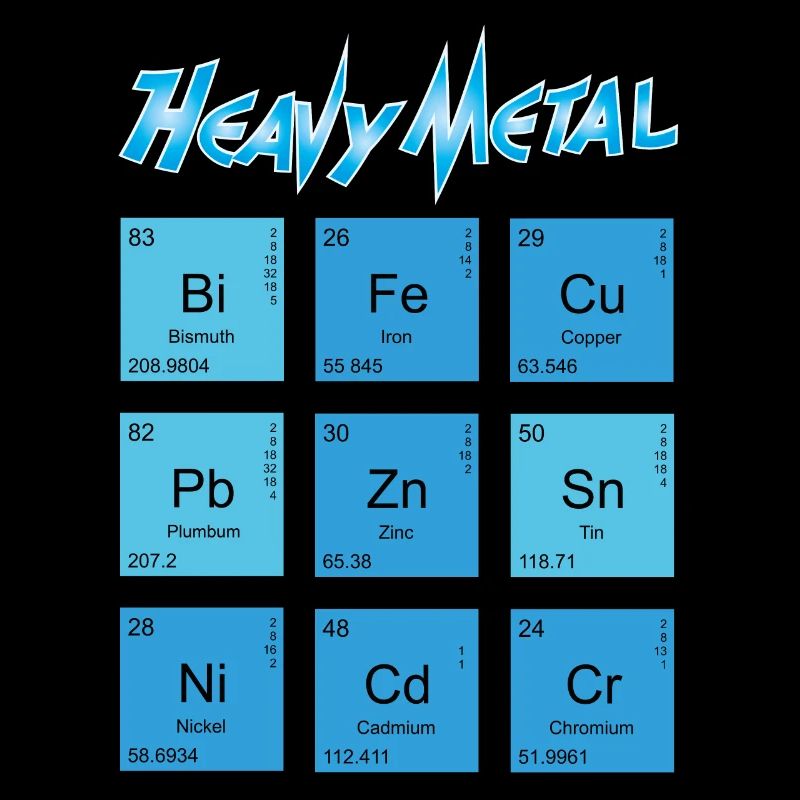 Nerd Science Geek