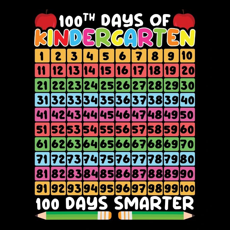 100. Tage Kindergarten 100 Tage Schule