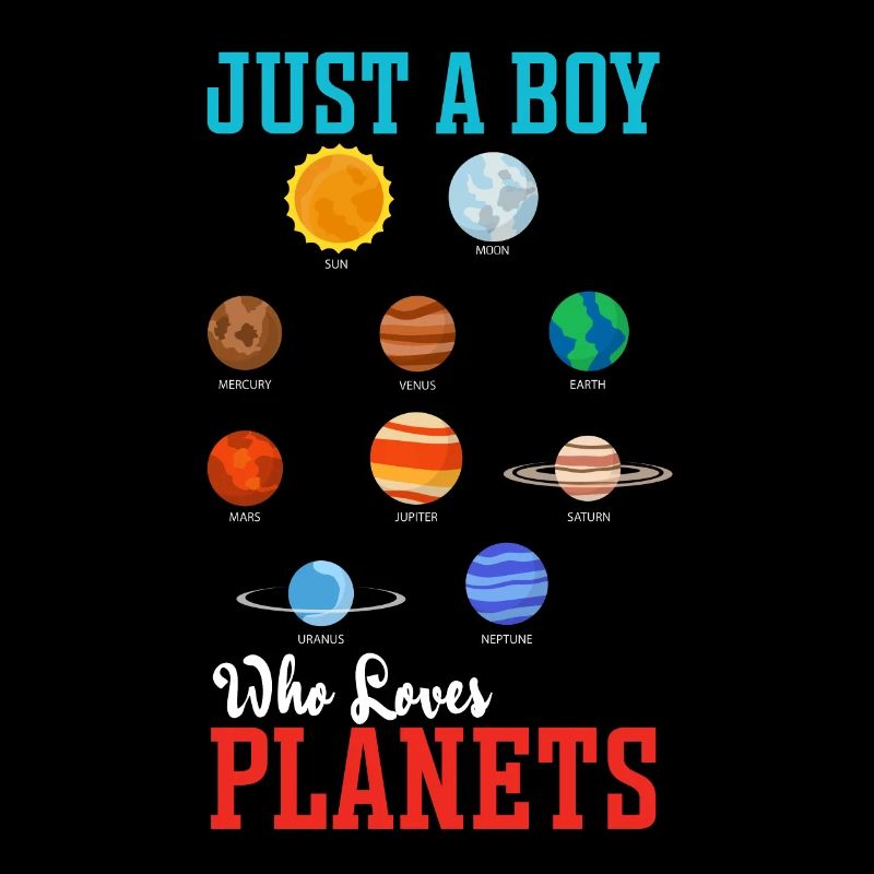 Solar System, Planets, Science Space, Astrology