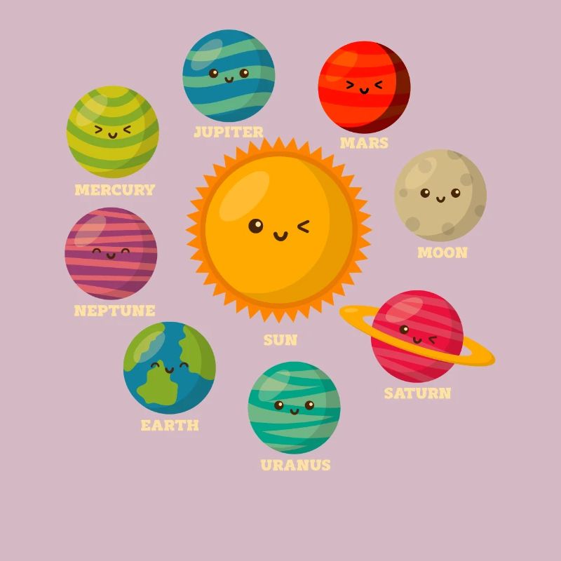 Solar System, Planets, Science Space, Astrology