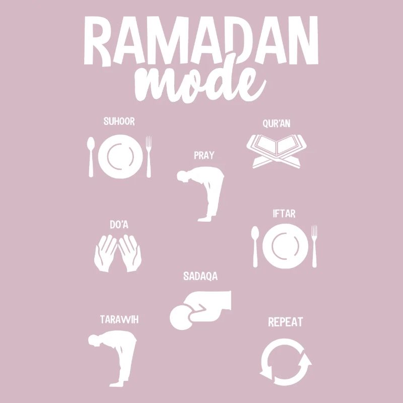 Ramadan Modus Eid Mubarak Feier