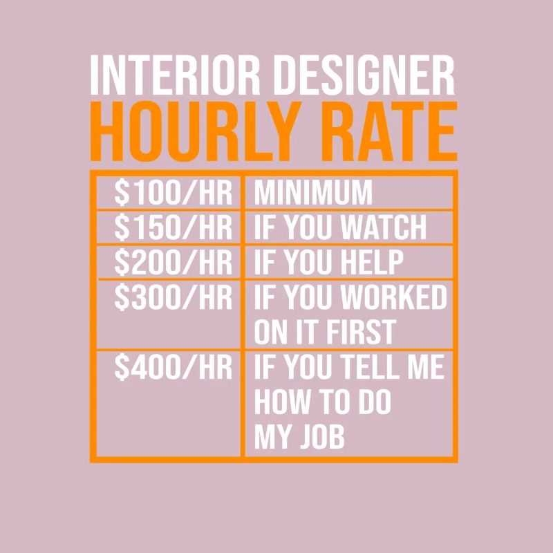 Interior Designer Architecture Architect