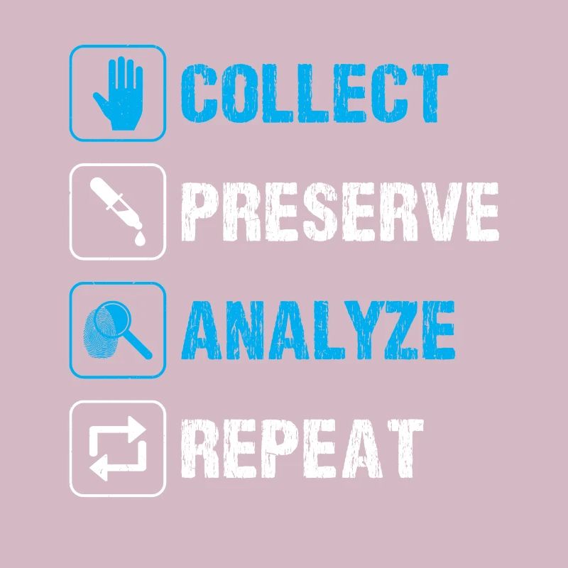 Collect. Preserve. Analyze. Repeat.