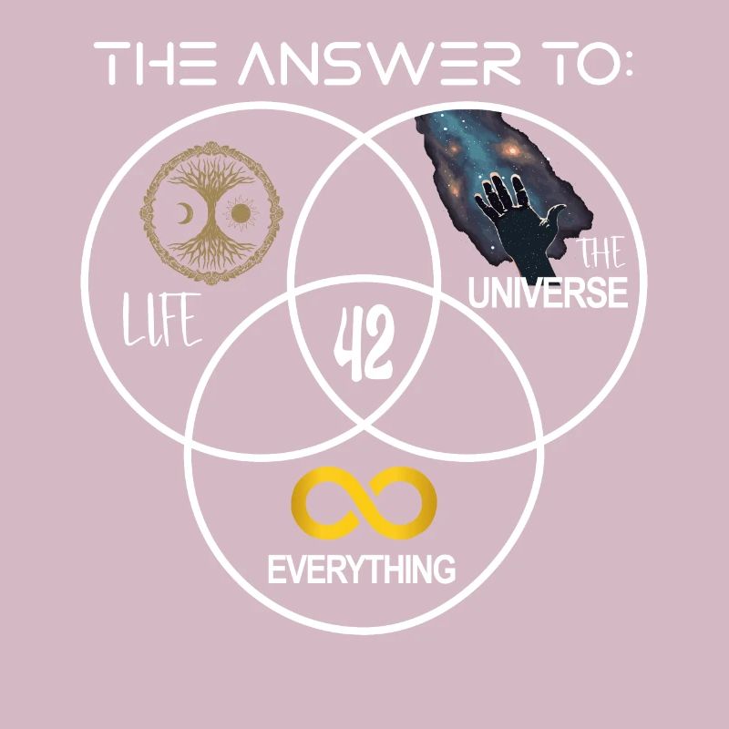 Life Universe Everything 42 Answer