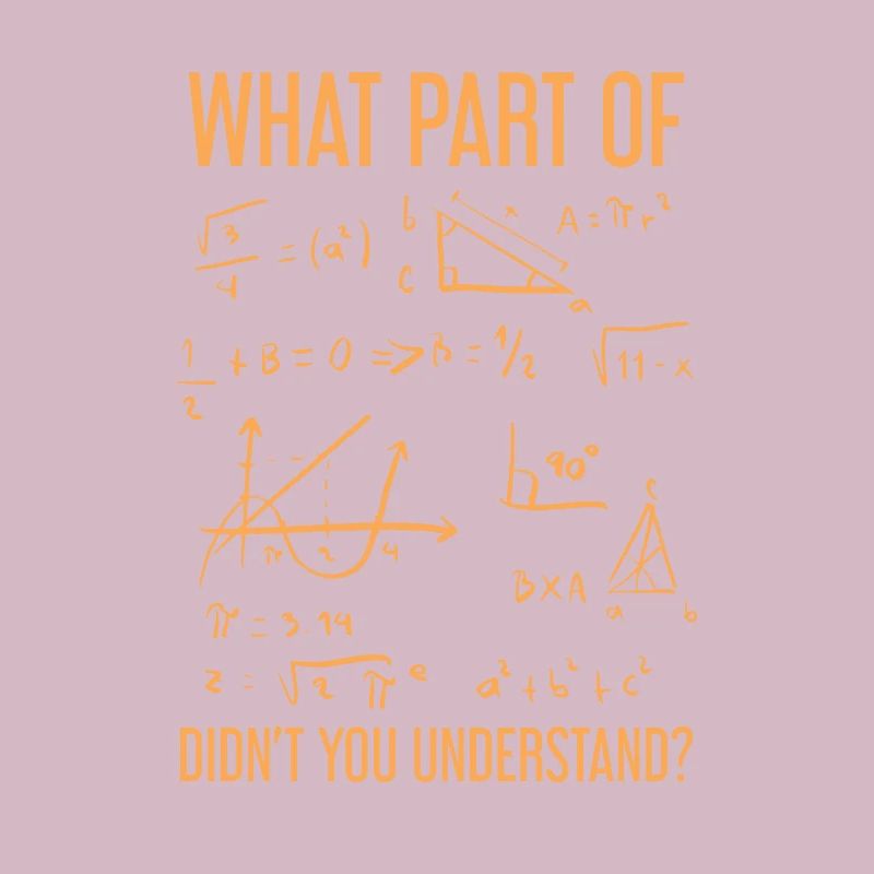 Mathe Understand Design für einen Lehrer oder