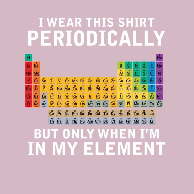 Periodic Table Physicist