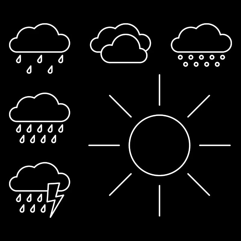 Weather