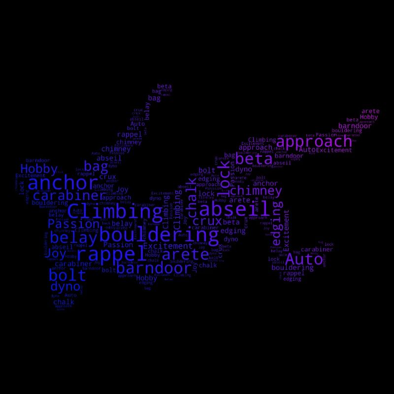 Bouldering Climbing Klettern Boulder Kletterer