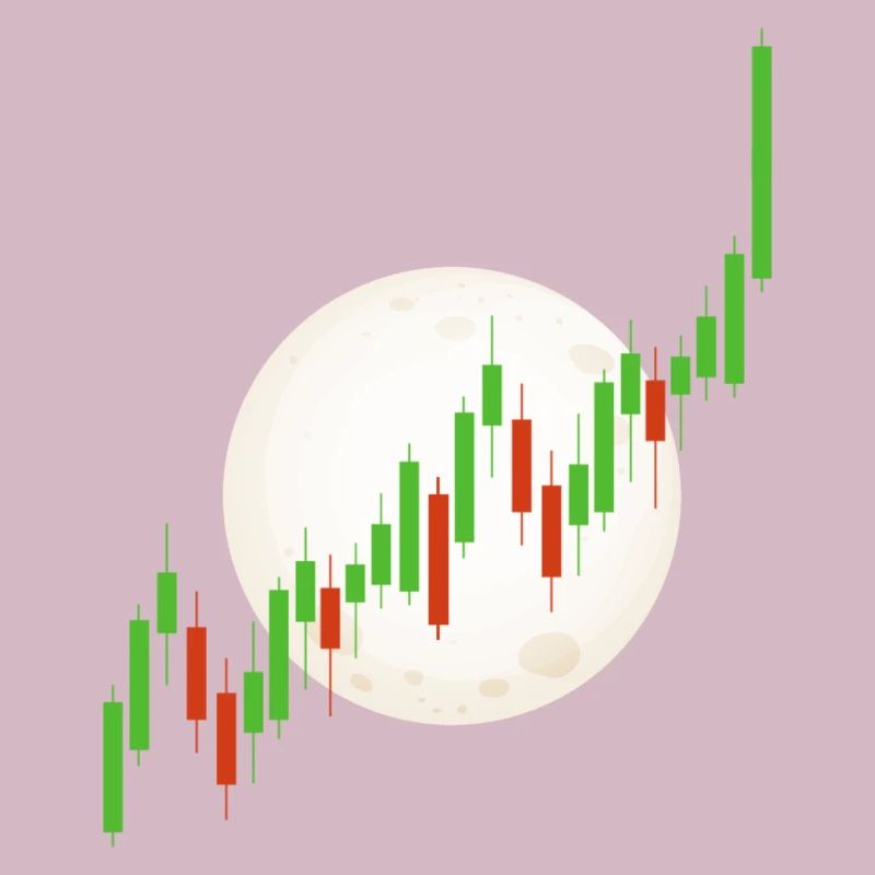Blockchain Crypto Trading Currency Exchange