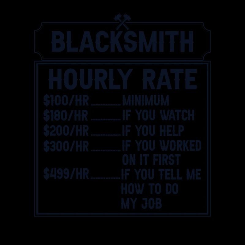 Blacksmith Hourly Rate Blacksmith Forging Schmied