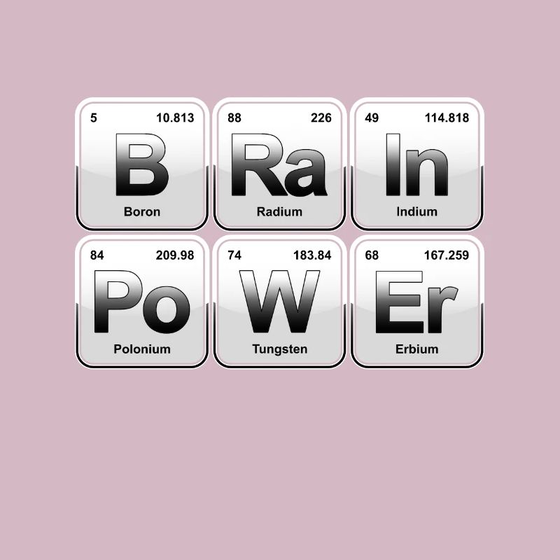 Periodic table brain power science elements