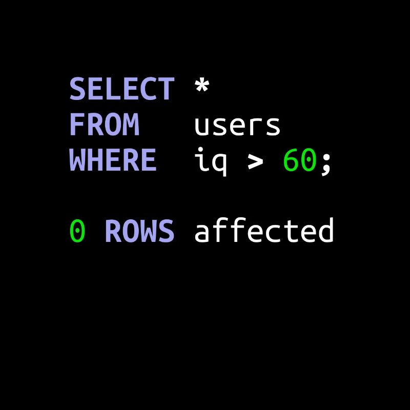 Logiciel développeur SQL Coder Geek Cadeau