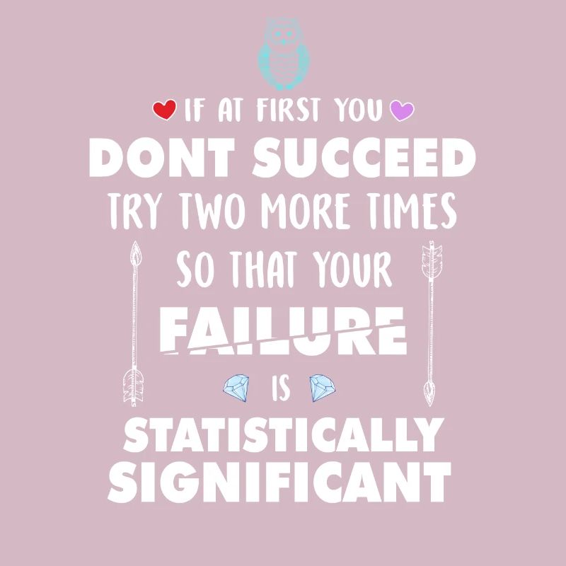 Try So Your Failure Is Statistically Significant S