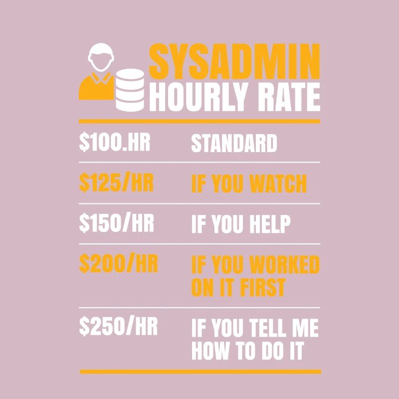 Sysadmin hourly rate for all