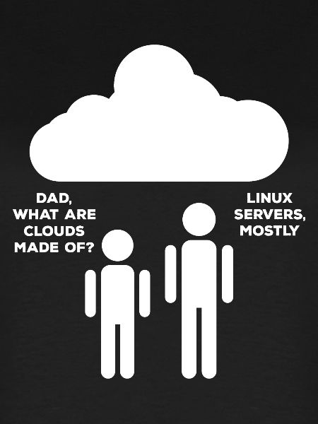 Cloud Linux