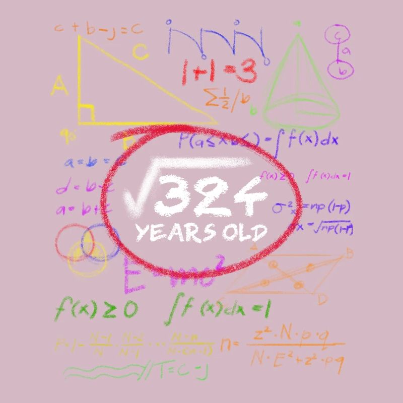 18. Geburtstag Mathe Wurzelrechnung Nerd