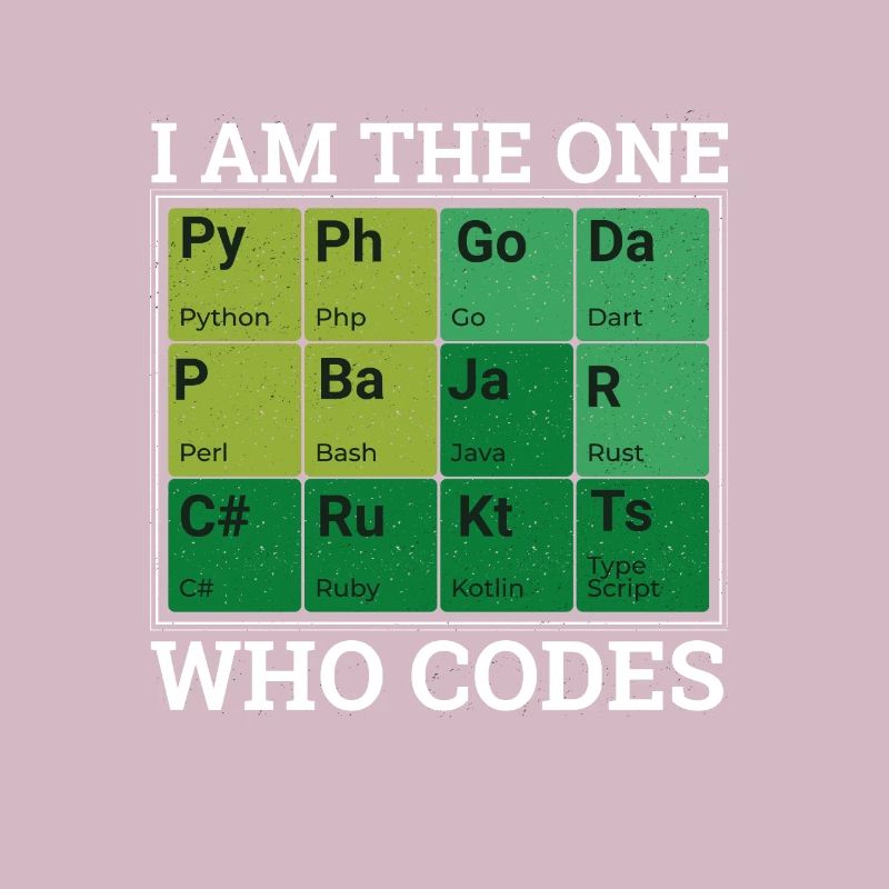 « Period Table Programming » | Programmeurs