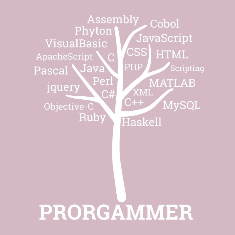 « Programmer Tree » | Programmeurs