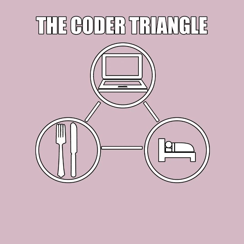 Computerfreak Computerwissenschaftler