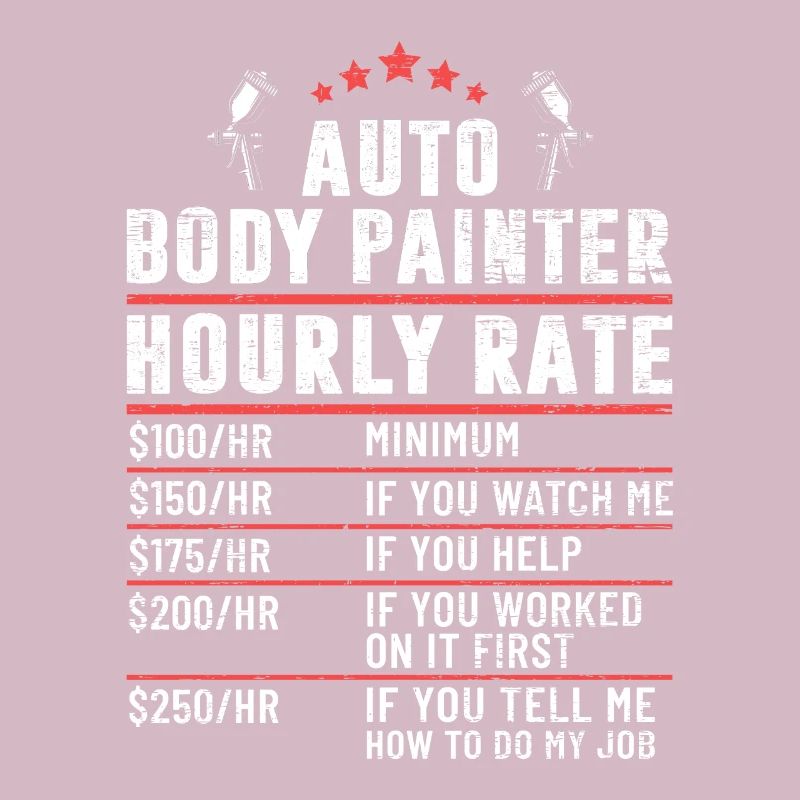 Auto Body Painter Hourly Rate Vehicle Painter
