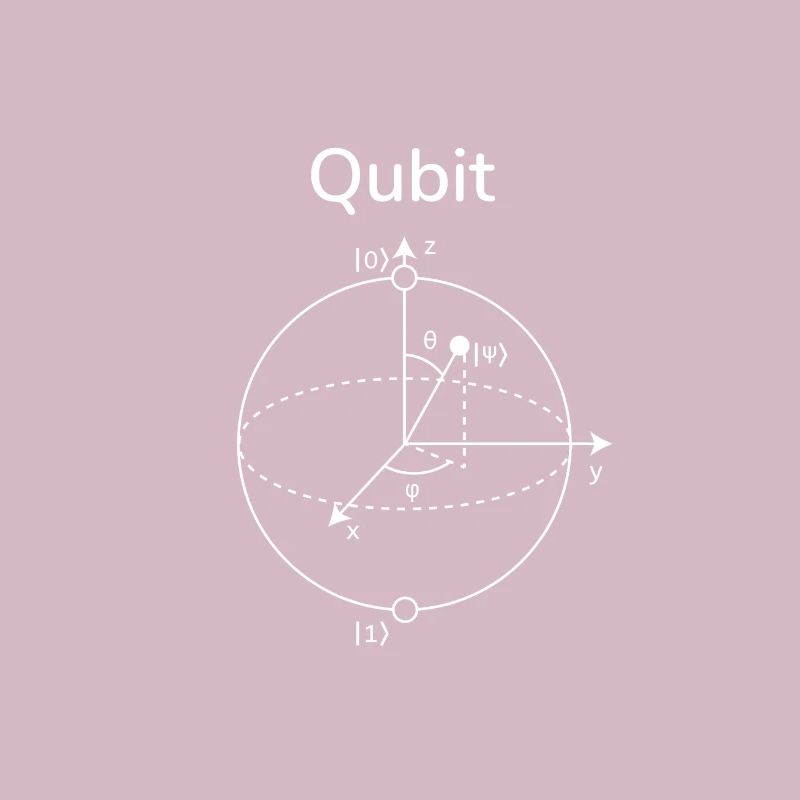 Qubit-Quantenbit